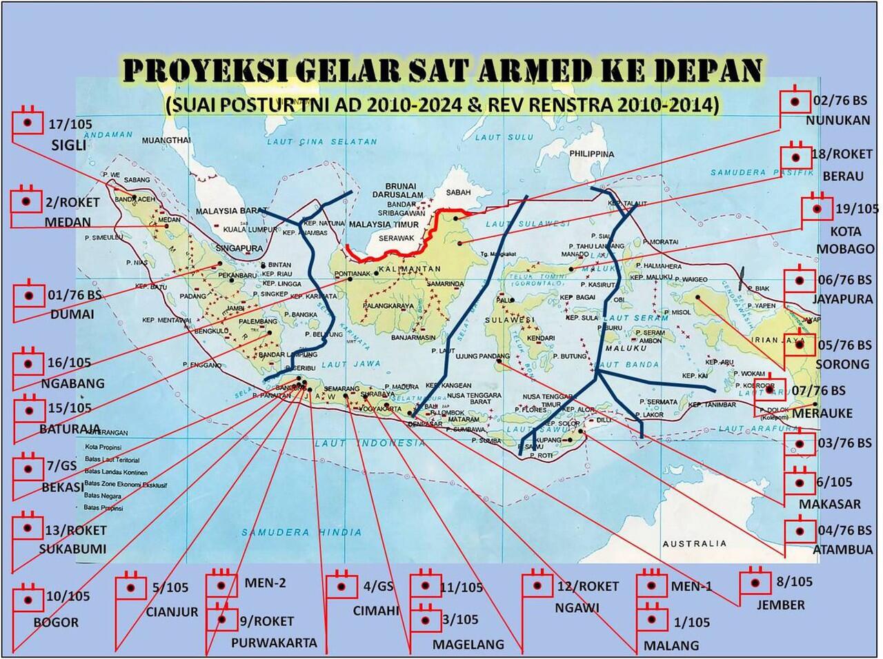 Proyeksi Gelar Satuan Armed TNI AD