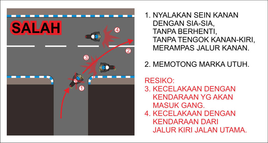 dari pada ribut mie instant+nasi, mending kampanye safety riding dulu yukk mari..