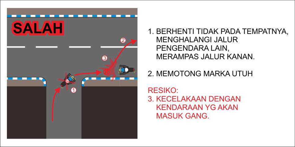 dari pada ribut mie instant+nasi, mending kampanye safety riding dulu yukk mari..