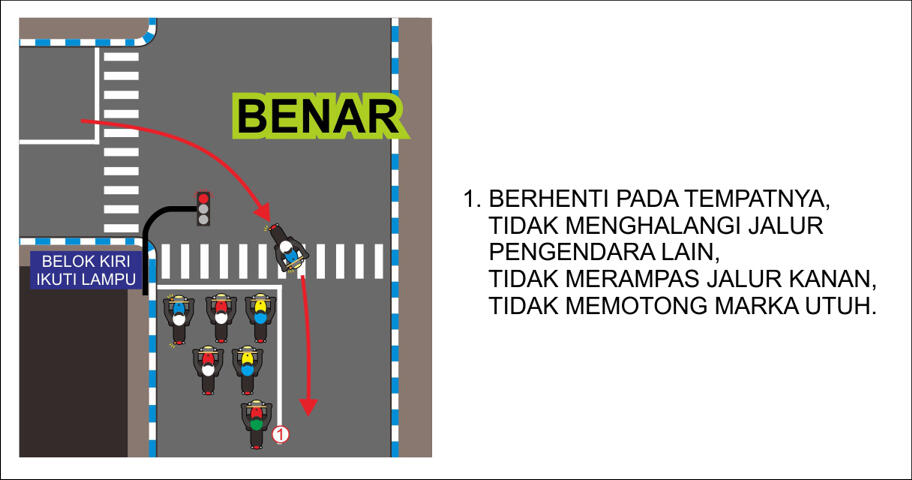 dari pada ribut mie instant+nasi, mending kampanye safety riding dulu yukk mari..