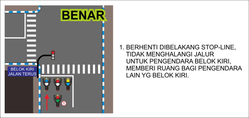 dari pada ribut mie instant+nasi, mending kampanye safety riding dulu yukk mari..