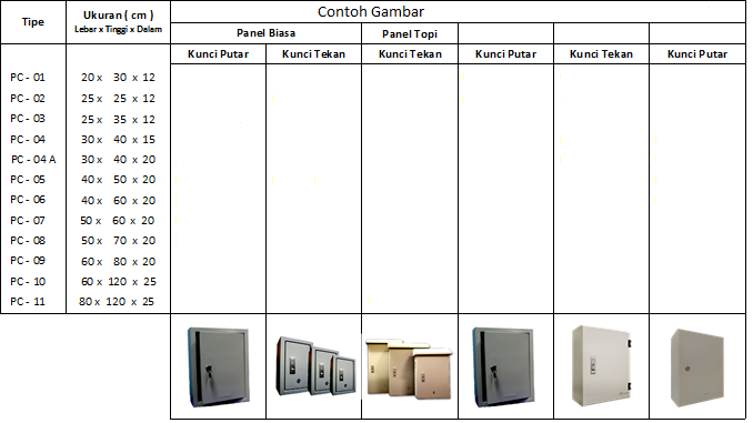 Jual Batten, Home Lighting, Panel, Kabel Tray, Downlight, Accesories