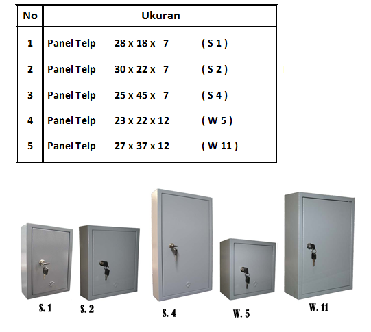 Jual Batten, Home Lighting, Panel, Kabel Tray, Downlight, Accesories