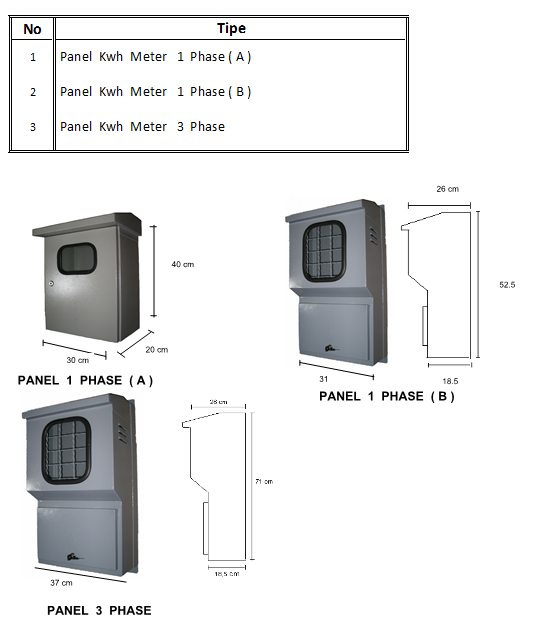 Jual Batten, Home Lighting, Panel, Kabel Tray, Downlight, Accesories