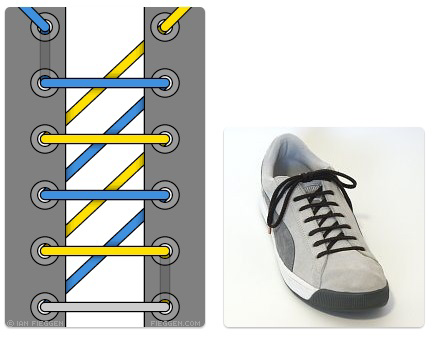 34 cara unik & keren iket tali sepatu