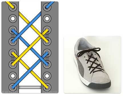 34 cara unik & keren iket tali sepatu