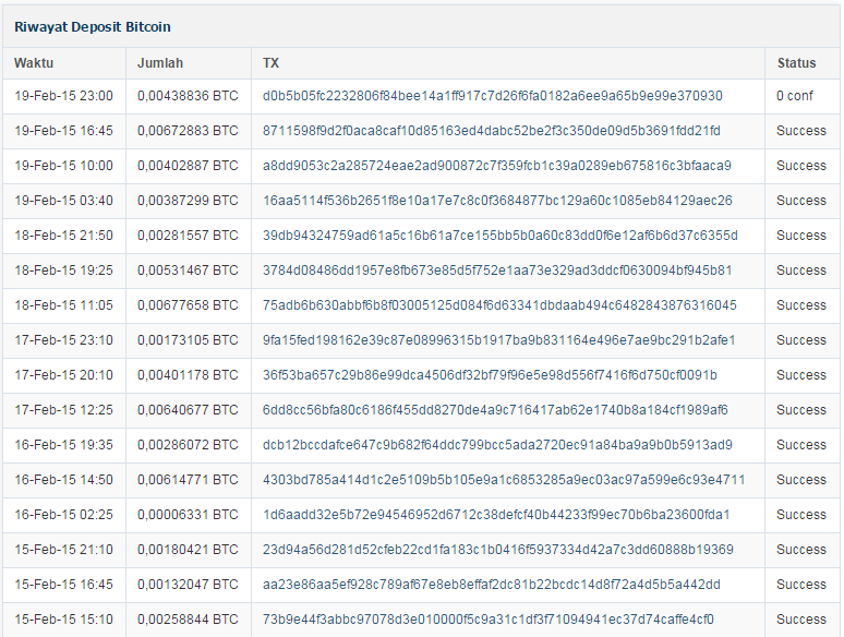 Trik satu broser buat banyak akun BTC-Flow