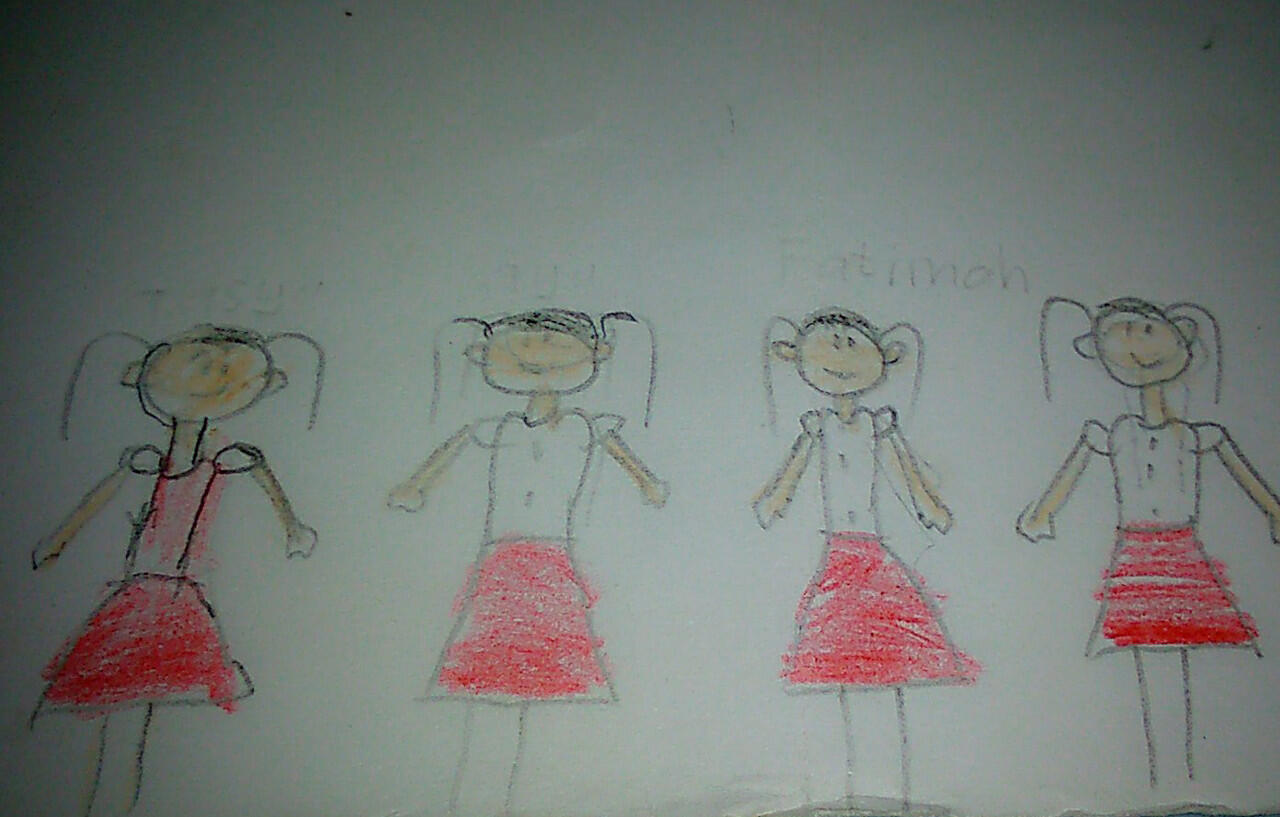 GAMBAR YANG SERING DIGAMBAR SEMASA KECIL