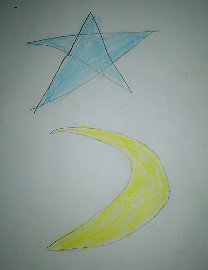 GAMBAR YANG SERING DIGAMBAR SEMASA KECIL