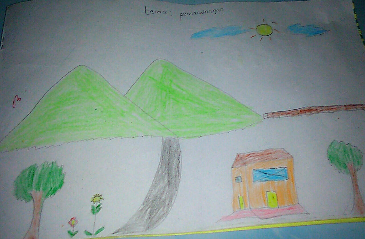 GAMBAR YANG SERING DIGAMBAR SEMASA KECIL