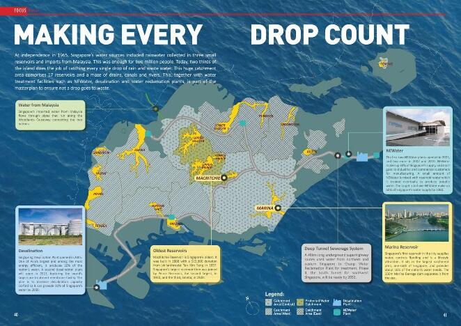 Gini Nih Caranya Singapura Keluar dari Krisis Air Bersih Gan!