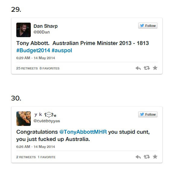 Apa kata masyarakat Australia tentang PM Tony Abbot?