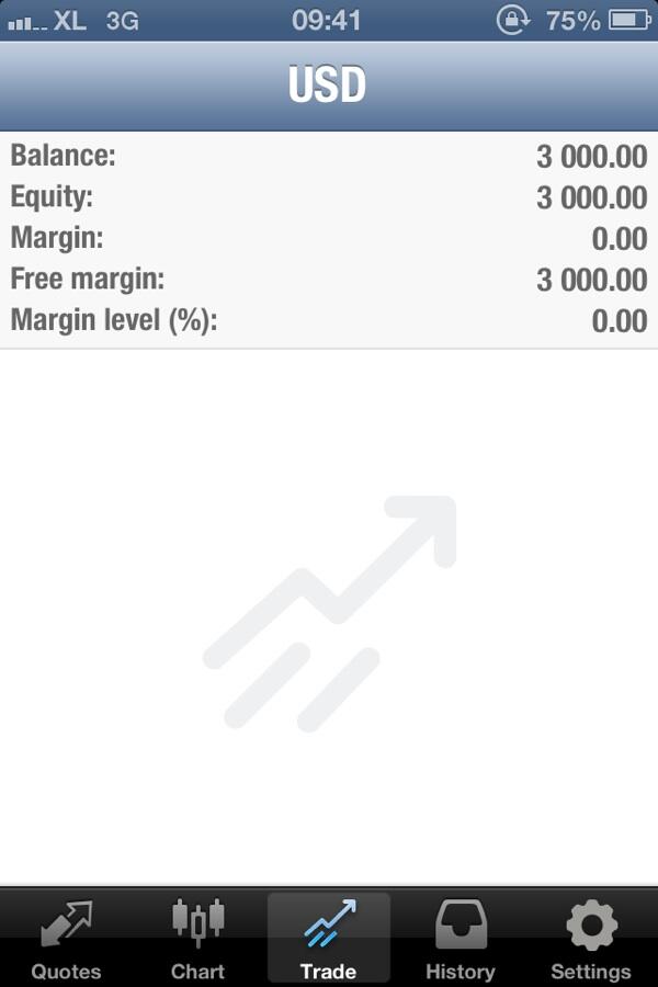 &#91;DEMO&#93; The Semprul Trading (Trading Journal)