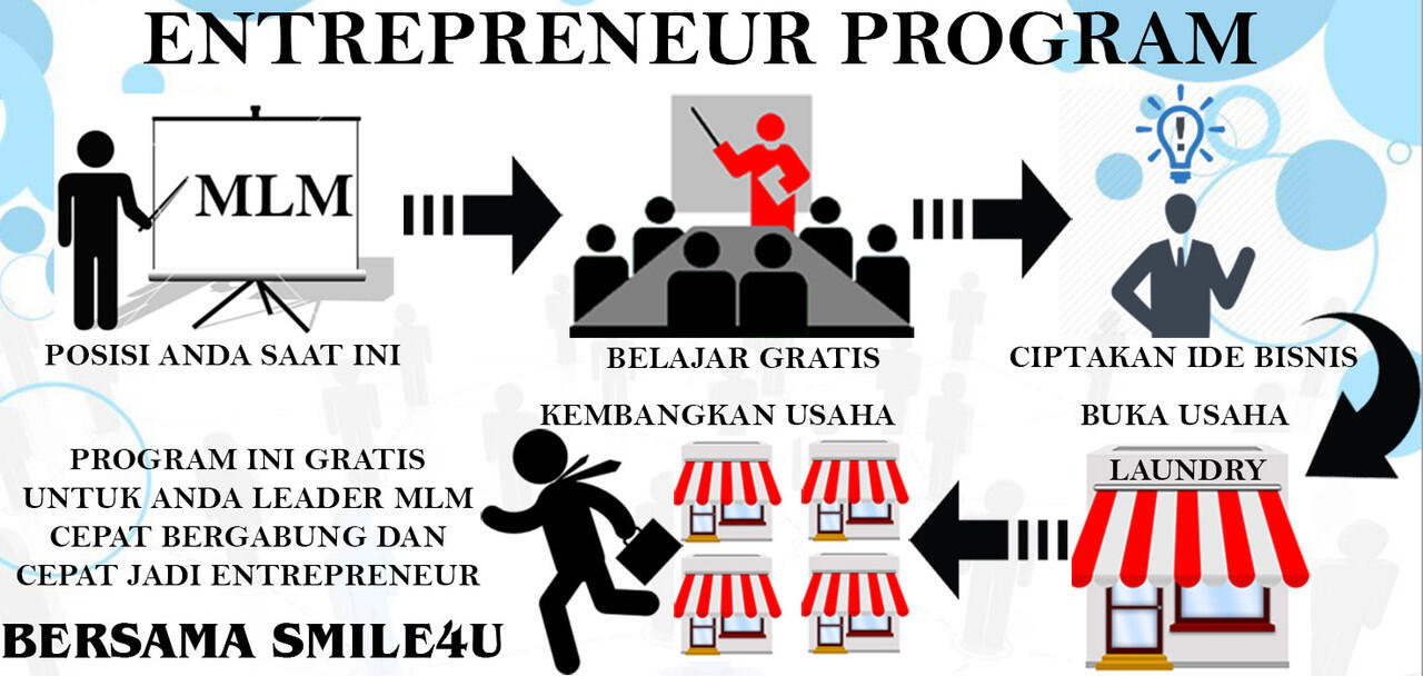 MLM vs KONVENSIONAL... Berikan pendapat agan-agan disni...