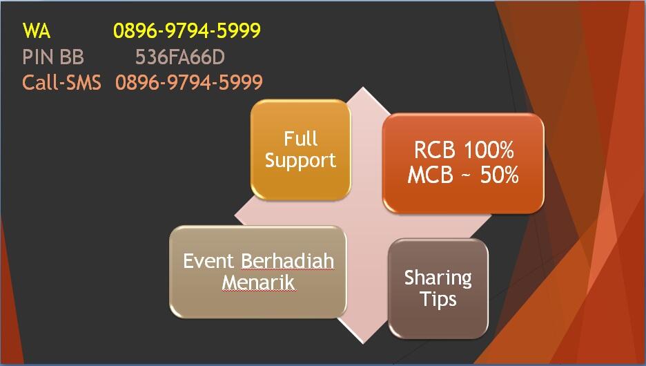 ۩۞۩۩۞۩ &#91;MANAGER MMM RCB 100% DAN MCB 50% MANTAB KHAN&#93; FAST RESPON YANG PENTING ۩۞۩۩۞۩