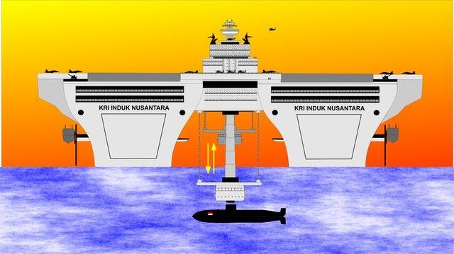 Bener gak ya indonesia pengen buat kapal induk terbesar di dunia, KRI nusantara
