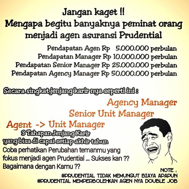 LOWONGAN KERJA PART TIME/SAMPINGAN - FULL TIME DI PT.PRUDENTIAL LIFE INDONESIA