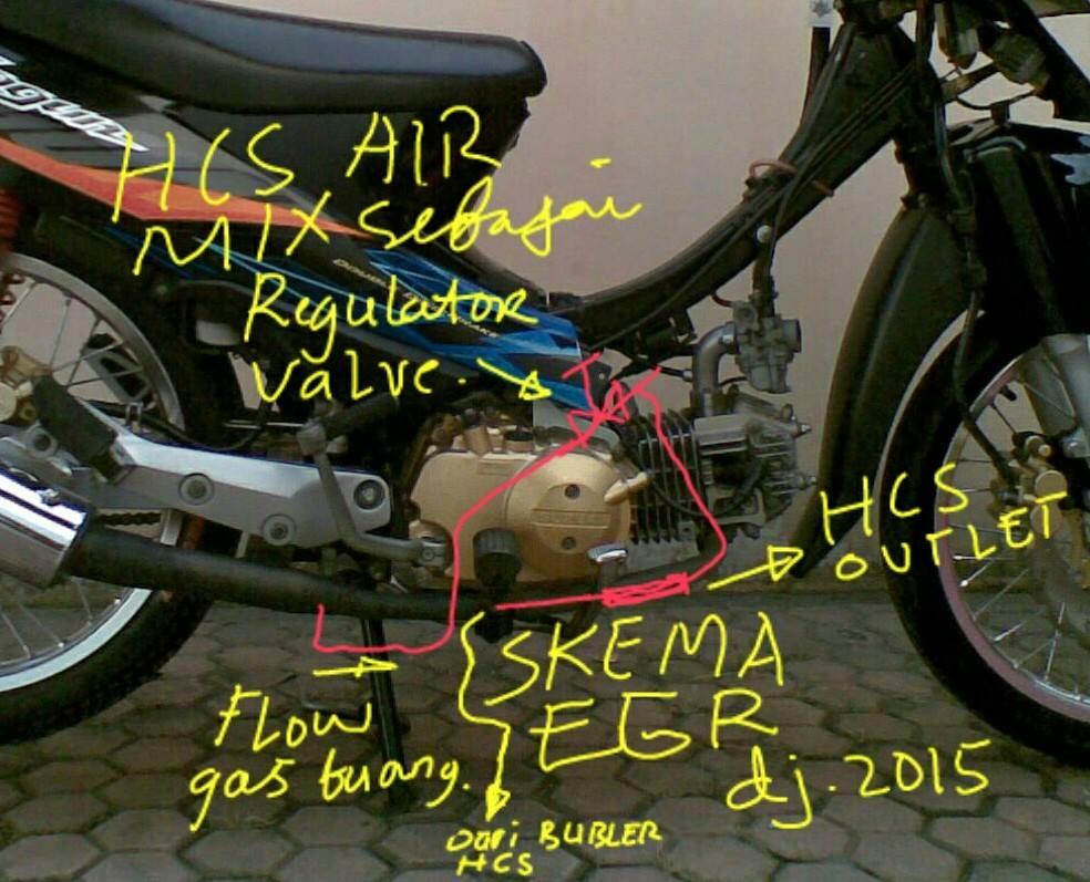 Menerapkan EGR (Exhaust Gas Recirculation) pada motor
