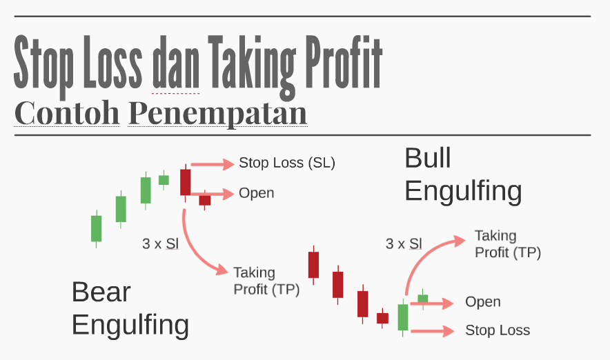 Simple trading book pdf