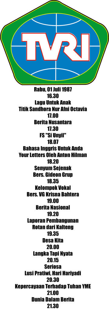 Jadwal Acara Di TVRI 1 Minggu, 28 Tahun Yg Lalu....