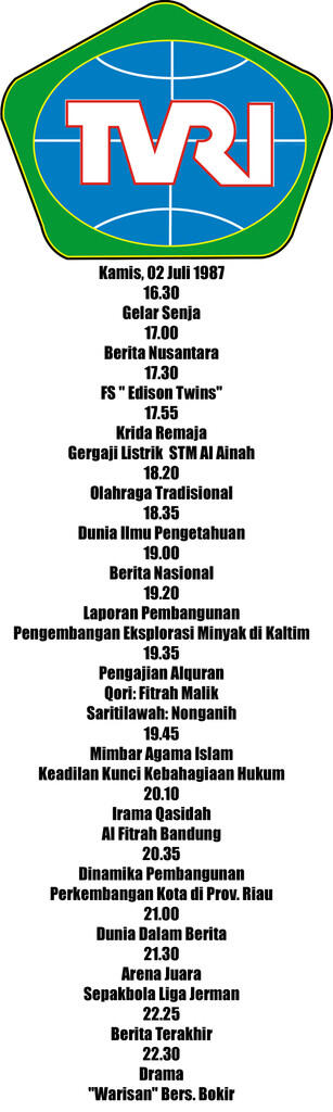 Jadwal Acara Di TVRI 1 Minggu, 28 Tahun Yg Lalu....