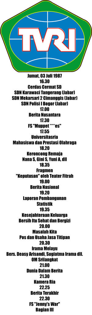 Jadwal Acara Di TVRI 1 Minggu, 28 Tahun Yg Lalu....