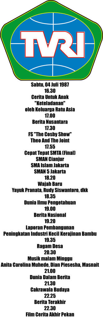 Jadwal Acara Di TVRI 1 Minggu, 28 Tahun Yg Lalu....