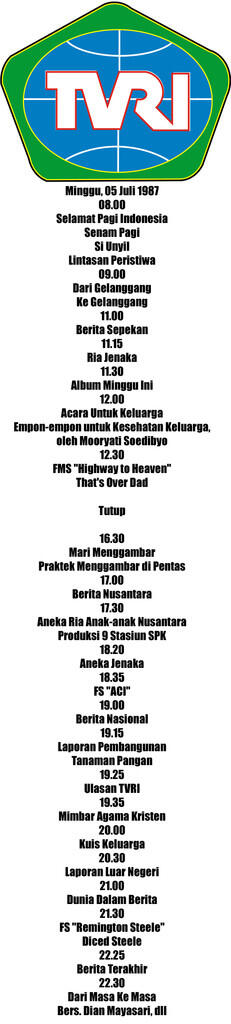 Jadwal Acara Di TVRI 1 Minggu, 28 Tahun Yg Lalu....