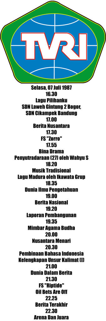 Jadwal Acara Di TVRI 1 Minggu, 28 Tahun Yg Lalu....