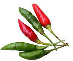 Mengenal Jenis Cabe-cabean