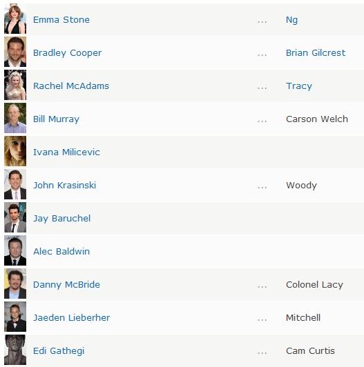 Aloha (2015) | Bradley Cooper, Emma Stone, Rachel McAdams