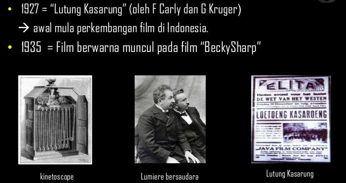 Sejarah Perjalanan Film Di Dunia Nih Gan....