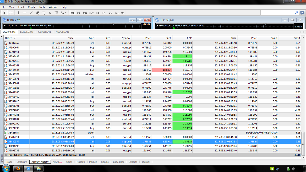 PT. FUTURES MANDIRI halahhhh masuk