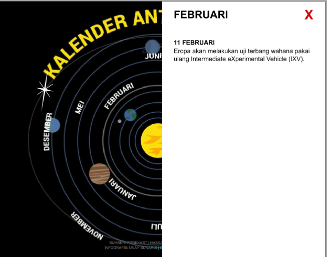 &#91;INFOGRAFIS&#93;Kalender Antariksa 2015