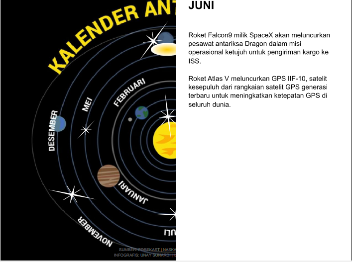 &#91;INFOGRAFIS&#93;Kalender Antariksa 2015