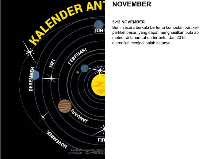 &#91;INFOGRAFIS&#93;Kalender Antariksa 2015