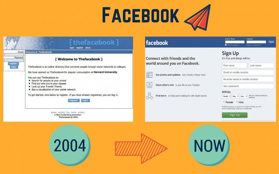TAMPILAN WEB POPULER SAAT PERTAMA DI BUAT