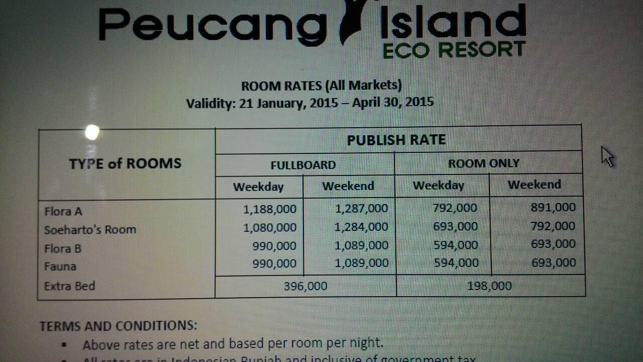 Ajakan sharecost Ujung Kulon World Heritage, Nginep di Cottage Peucang