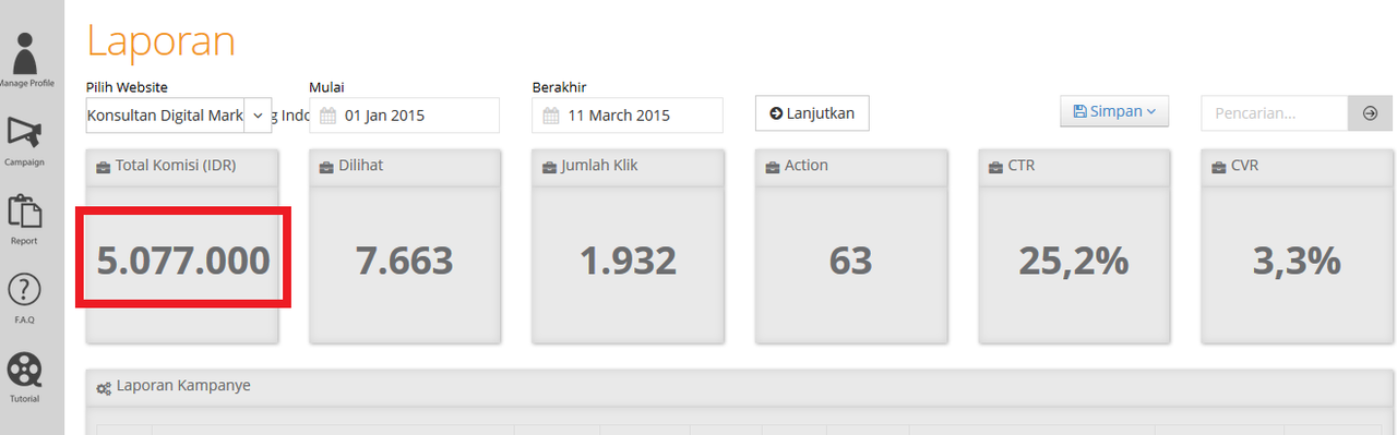 Tips Menghasilkan Uang dari CPA publisher