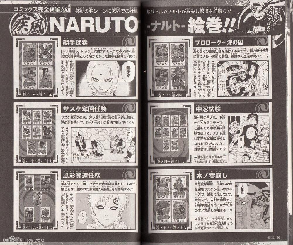 &#91;FULL IMAGES&#93; Naruto The Last Special Book