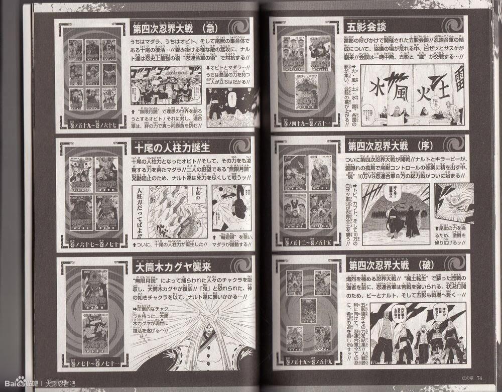 &#91;FULL IMAGES&#93; Naruto The Last Special Book