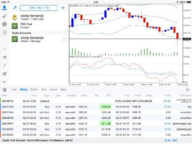 MASIH JAMAN RUGI DI DUNIA TRADING????? CEKIDOT GAN!!!!