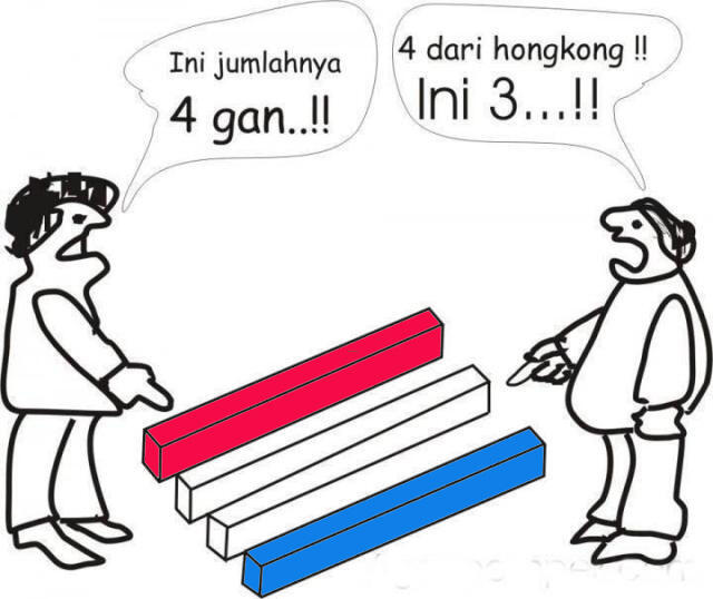 agan ada yang tau jumlah balok ini??
