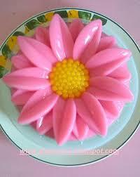 puding art