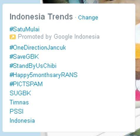 One Direction, GBK dan Mengapa Harus Keliru Memaki?