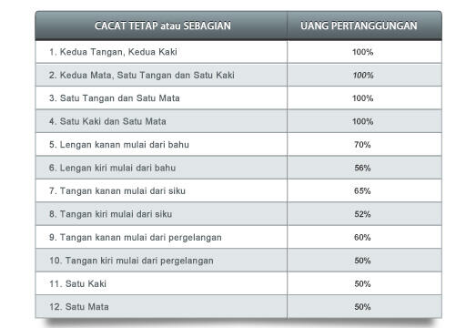 ✪ Raih Kesempatan Emas Bersama ASINDOMAS ☑ Bisnis Modal 120ribu Penghasilan Semaumu ✪