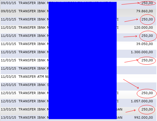 $◄۩●●۩►$ Jual/beli E-Currency ( PerfectMoney - Neteller - WMZ -dll ) $◄۩●●۩►$