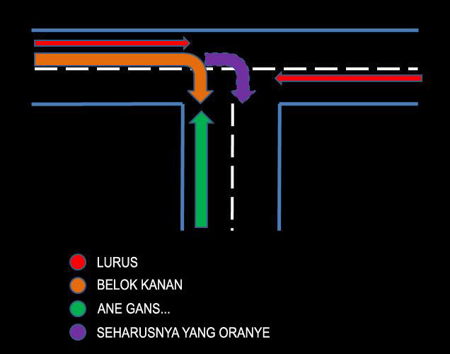 &#91;ask&#93; &amp;&#91;share&#93; Menurut ente ane bener nggak?