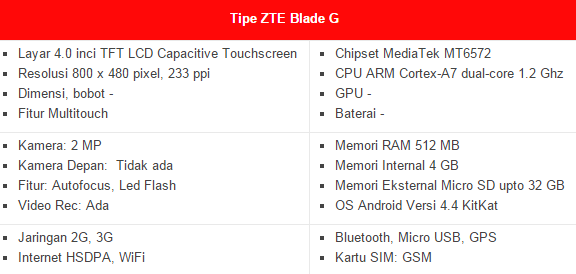 Android Kitkat Murah dengan Desain Keren!!