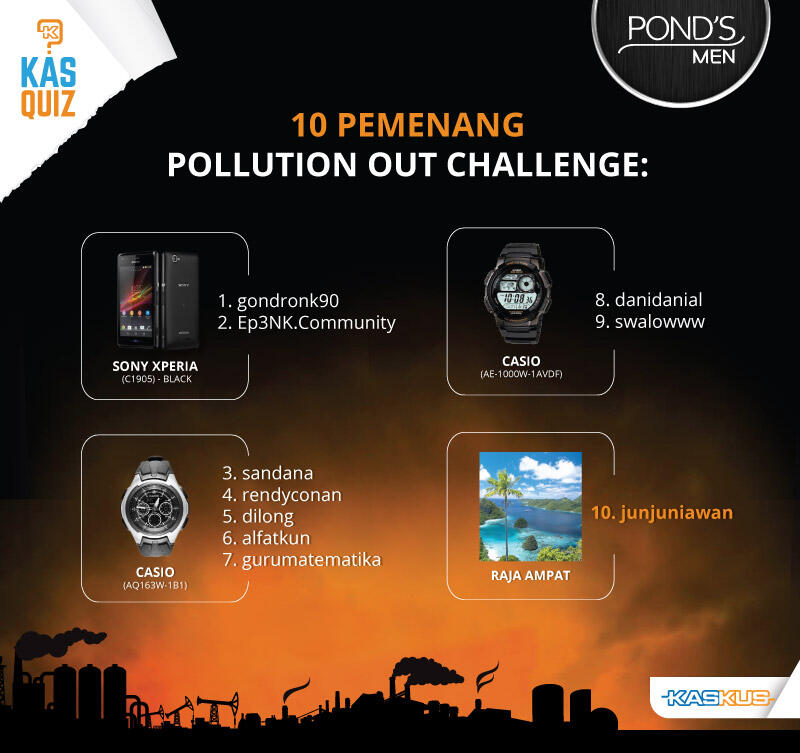 Pengumuman Pemenang KASQUIZ Pond's Men Pollution Out Challenge